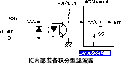 內(nèi)置輸入信號積分濾波器